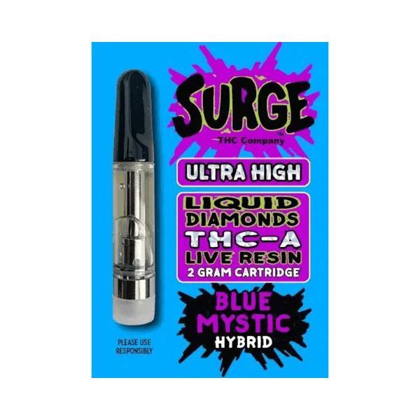 Surge THC-A Live Resin 2G Vape Cartridge